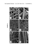 NONWOVEN FIBER MATERIALS diagram and image