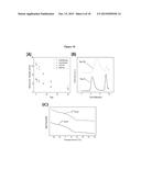 Solution Blow Spun Polymer Fibers, Polymer Blends Therefor and Methods of     Use Thereof diagram and image