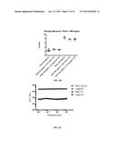 HYBRID FIBRIN-MICROGEL CONSTRUCTS FOR TISSUE REPAIR AND REGENERATION diagram and image