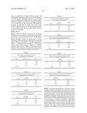 HYBRID FIBRIN-MICROGEL CONSTRUCTS FOR TISSUE REPAIR AND REGENERATION diagram and image