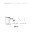 Stent with Albumin Coating for Enhanced Thromboresistance diagram and image