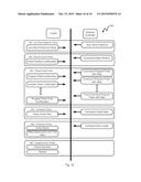 METHODS AND SYSTEMS FOR UPGRADING VENTRICLE ASSIST DEVICES diagram and image