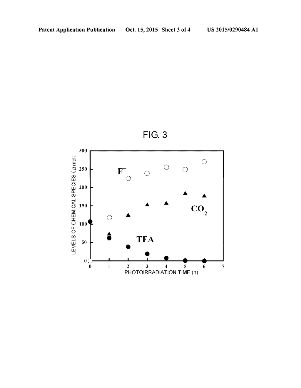 METHOD AND APPARATUS OF DECOMPOSING FLUORINATED ORGANIC COMPOUND - diagram, schematic, and image 04