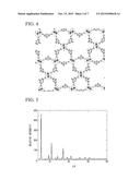 POROUS POLYMER METAL COMPLEX, GAS ADSORBENT, AND GAS SEPARATION DEVICE AND     GAS STORAGE DEVICE USING SAME diagram and image