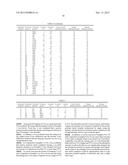 POROUS POLYMER METAL COMPLEX, GAS ADSORBENT, AND GAS SEPARATION DEVICE AND     GAS STORAGE DEVICE USING SAME diagram and image