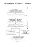 HIERARCHICAL POROUS MONOLITHS AND METHODS FOR THEIR PREPARATION AND USE diagram and image