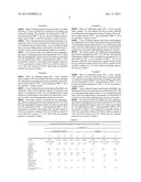 Selective Hydrogenation Catalyst for Unsaturated Compound diagram and image