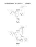 CATALYTIC CRACKING CATALYST PREPARATION METHOD diagram and image