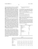 CATALYTIC CRACKING CATALYST PREPARATION METHOD diagram and image