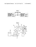 HUMAN-COOPERATIVE INDUSTRIAL ROBOT WITH LEAD-THROUGH FUNCTION diagram and image