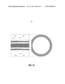 Method and Product for Creating Furniture Components from Composites diagram and image