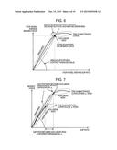 VEHICLE CONTROL DEVICE diagram and image