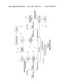 METHOD FOR EMERGENCY DRIVING OF HYBRID ELECTRIC VEHICLE diagram and image