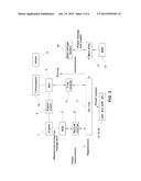 METHOD FOR EMERGENCY DRIVING OF HYBRID ELECTRIC VEHICLE diagram and image