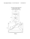 SYSTEM AND METHOD OF MONITORING USAGE OF A CHARGING STATION diagram and image