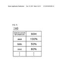 BATTERY CONTROL DEVICE, POWER STORAGE DEVICE, POWER STORAGE METHOD, AND     PROGRAM diagram and image