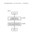 BATTERY CONTROL DEVICE, POWER STORAGE DEVICE, POWER STORAGE METHOD, AND     PROGRAM diagram and image