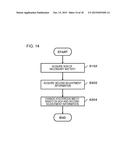 BATTERY CONTROL DEVICE, POWER STORAGE DEVICE, POWER STORAGE METHOD, AND     PROGRAM diagram and image