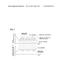 VEHICLE CONTROL SYSTEM diagram and image