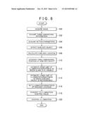 IRRADIATION APPARATUS diagram and image