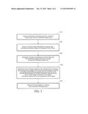 LANE DEPARTURE WARNING SYSTEM AND METHOD IN COMBINATION WITH DRIVING     BEHAVIOR diagram and image