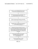 LANE DEPARTURE WARNING SYSTEM AND METHOD IN COMBINATION WITH DRIVING     BEHAVIOR diagram and image