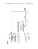 VEHICLE CONTROL APPARATUS diagram and image