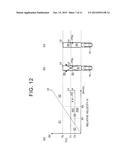 DRIVING SUPPORT DEVICE AND DRIVING SUPPORT METHOD diagram and image