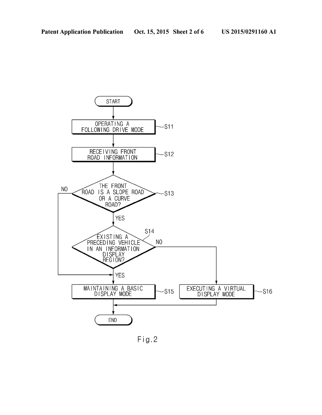 VEHICLE CRUISE CONTROL APPARATUS AND METHOD - diagram, schematic, and image 03