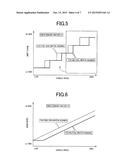 VEHICLE TRAVEL CONTROL DEVICE diagram and image