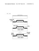 DEVICE PACKAGING METHOD AND DEVICE PACKAGE USING THE SAME diagram and image