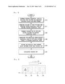 DEVICE PACKAGING METHOD AND DEVICE PACKAGE USING THE SAME diagram and image