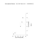 METHOD TO REDUCE CO2 TO CO USING PLASMON-ENHANCED PHOTOCATALYSIS diagram and image