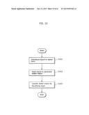 DESALINATION METHOD diagram and image