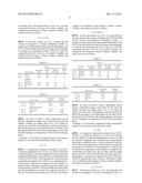 METHOD FOR PURIFYING TETRAFLUOROPROPENE diagram and image