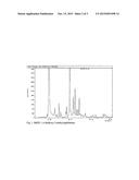 PROCESS FOR PREPARATION OF MK-7 TYPE OF VITAMIN K2 diagram and image