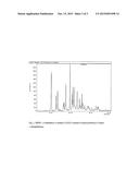 PROCESS FOR PREPARATION OF MK-7 TYPE OF VITAMIN K2 diagram and image