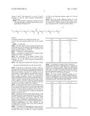 PROCESS FOR PREPARATION OF MK-7 TYPE OF VITAMIN K2 diagram and image