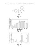 BENZENESULFONAMIDE COMPOUNDS FOR SOMATIC EMBRYOGENESIS IN PLANTS diagram and image