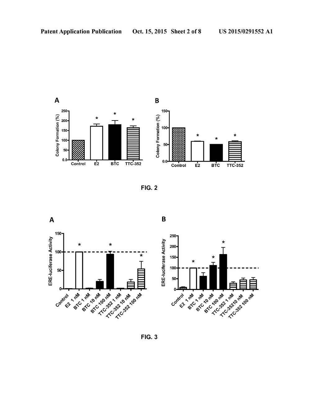 COMPOSITIONS AND METHODS FOR TREATING ESTROGEN-RELATED MEDICAL DISORDERS - diagram, schematic, and image 03