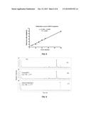 COMPOSITIONS AND METHODS FOR TREATING ESTROGEN-RELATED MEDICAL DISORDERS diagram and image