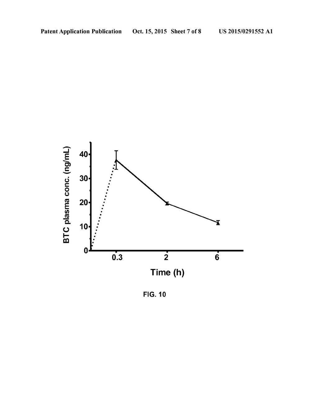 COMPOSITIONS AND METHODS FOR TREATING ESTROGEN-RELATED MEDICAL DISORDERS - diagram, schematic, and image 08