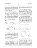 HETEROARYL SUBSTITUTED HETEROCYCLYL SULFONES diagram and image