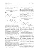 HETEROARYL SUBSTITUTED HETEROCYCLYL SULFONES diagram and image