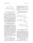 HETEROARYL SUBSTITUTED HETEROCYCLYL SULFONES diagram and image