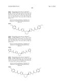 COMPOUNDS AND THEIR METHODS OF USE diagram and image