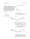 COMPOUNDS AND THEIR METHODS OF USE diagram and image