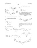 COMPOUNDS AND THEIR METHODS OF USE diagram and image