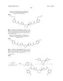 COMPOUNDS AND THEIR METHODS OF USE diagram and image