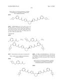 COMPOUNDS AND THEIR METHODS OF USE diagram and image